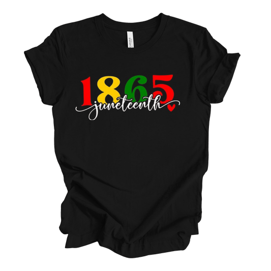 Juneteenth 1865